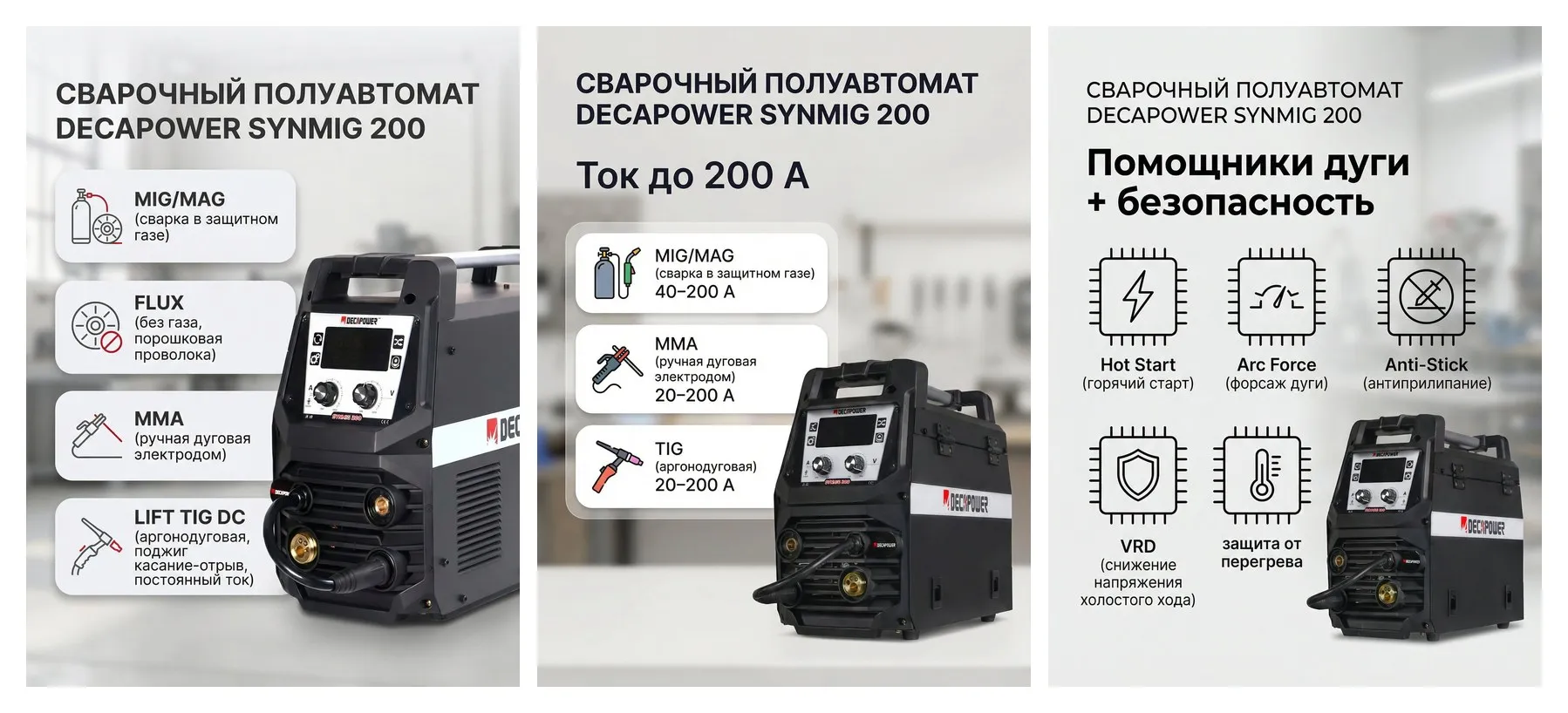 Сварочный полуавтомат DECAPOWER SYNMIG 200, с газом/без газа, 5в1 MIG /MAG/FLUX/ММА/LIFT TIG