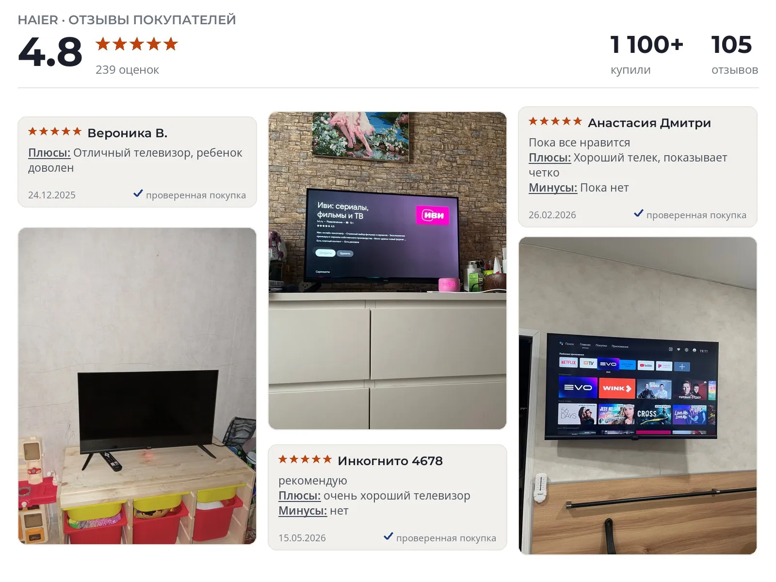 Телевизор Haier LED S2 - реальные фото и отзывы покупателей