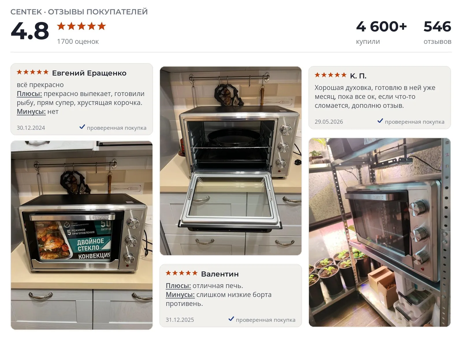 Отзывы и фотографии покупателей на Centek CT-1540. Источник Яндекс.Маркет Мини-печь Centek CT-1540 - реальные фото и отзывы покупателей